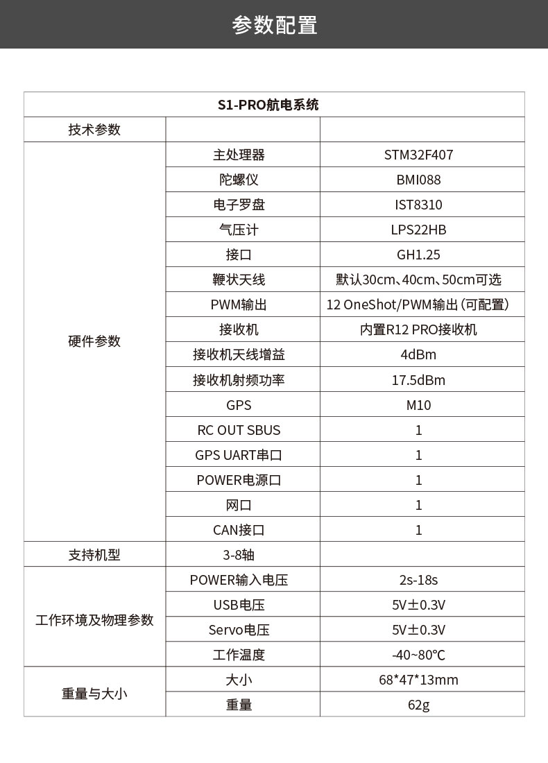 S1-PRO长图_12.jpg