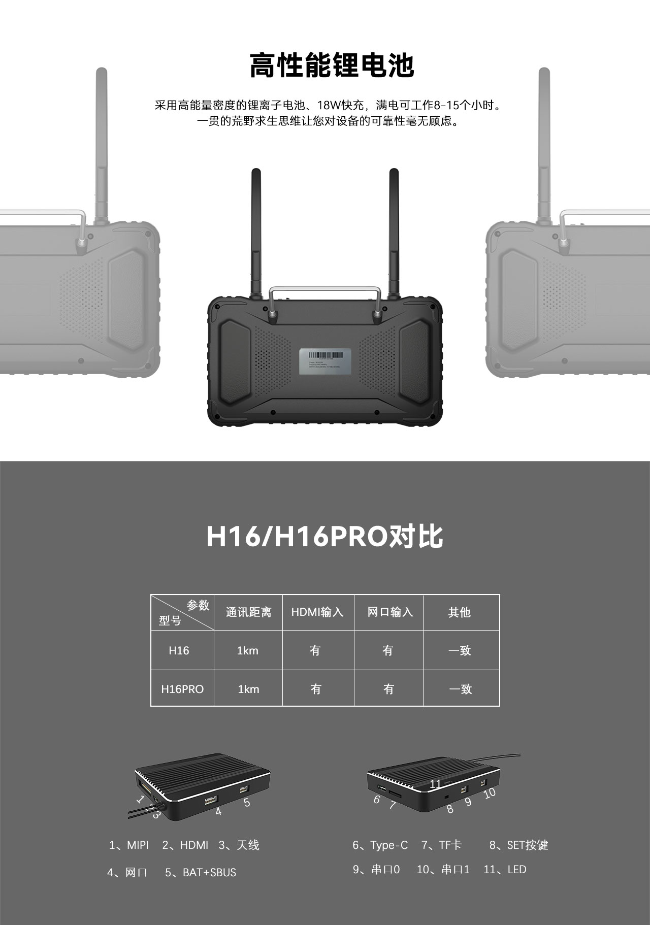 H16长图---中文-车船版_06.jpg
