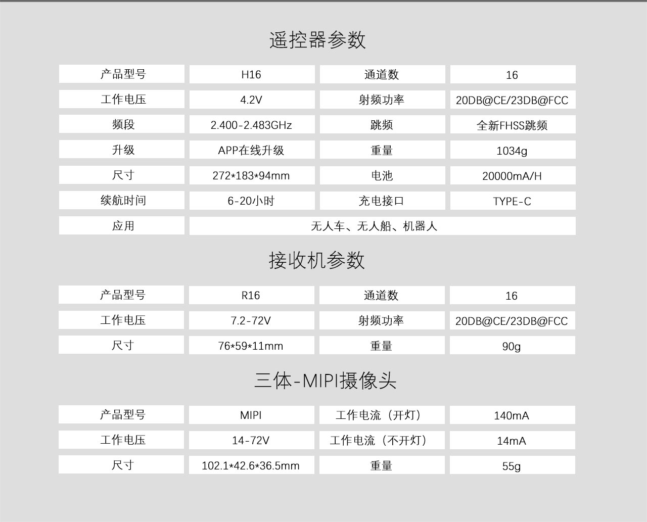 H16长图---中文-车船版_07.jpg