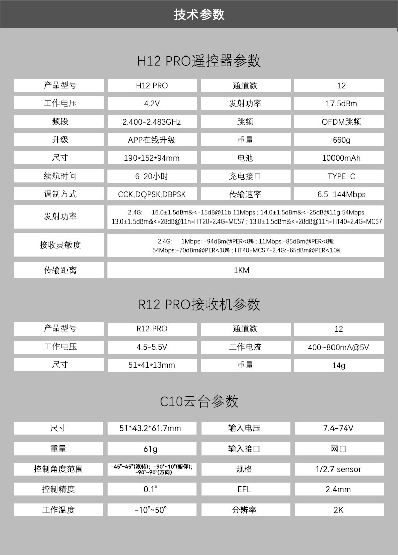 H12-PRO新---车船_14.jpg